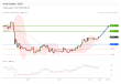 C:\fakepath\trader-07082026-04-zm.png