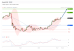 C:\fakepath\trader-07082026-05-zm.png
