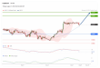 C:\fakepath\trader-07082026-10-zm.png