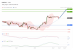 C:\fakepath\trader-07082026-10-zm.png