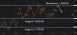 C:\fakepath\ethusd-07082026-1.png
