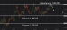 C:\fakepath\ethusd-07082026-1.png