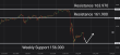C:\fakepath\usdjpy-07082026-1.png