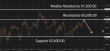 C:\fakepath\btcusd-07082026-3.png