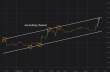 C:\fakepath\eurusd-07082026-5.png