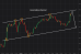 C:\fakepath\audusd-07082026-6.png