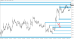 C:\fakepath\eurusd-10082026-2.png