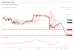 C:\fakepath\trader-10082026-06-zm.png