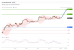 C:\fakepath\trader-10082026-20-zm.png