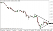eurusd-29012015-5.png