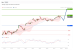 C:\fakepath\trader-10082026-21-zm.png