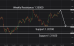 C:\fakepath\gbpusd-10082026-3.png