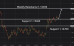 C:\fakepath\eurusd-10082026-4.png