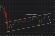C:\\fakepath\\usdjpy-10082026-5.png