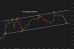 C:\fakepath\audusd-10082026-6.png