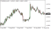 C:\fakepath\eurusd-11082026.png