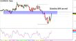 eurnzd-30012015-2.png
