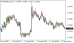 C:\fakepath\eurusd-12082026.png
