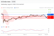 C:\fakepath\trader-12082026-06-zm.gif