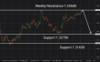 C:\fakepath\gbpusd-12082026-3.png