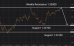 C:\fakepath\gbpusd-12082026-3.png