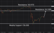 C:\fakepath\usdjpy-12082026-4.png