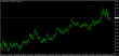 EURSEK daily 30012015.PNG