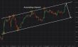 C:\fakepath\audusd-12082026-6.png