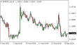 C:\fakepath\eurusd-13082026.png