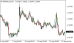 C:\fakepath\eurusd-13082026.png