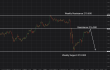 C:\fakepath\gbpjpy-13082026-3.png