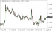 C:\fakepath\eurusd-14082026.png