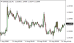 C:\fakepath\eurusd-14082026.png