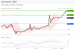 C:\fakepath\trader-14082026-14-zm.gif