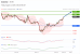 C:\fakepath\trader-14082026-30-zm.gif