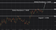 C:\fakepath\eurusd-14082026-1.png