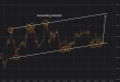 C:\fakepath\ethusd-14082026-5.png