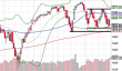 spx-01022015-2.png