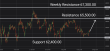 C:\fakepath\btc-17082026-2.png