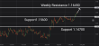 C:\fakepath\eurusd-17082026-3.png
