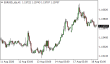 C:\fakepath\eurusd-18082026.png