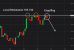 C:\fakepath\usdjpy-18082026-1.png