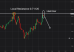 C:\fakepath\audusd-18082026-2.png