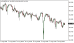 C:\fakepath\trader-18082026-50-zm.png