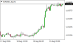 C:\fakepath\eurusd-20082026.png