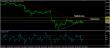 eurusd 02022015-3-analyza.jpg