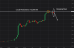 C:\fakepath\btc-20082026-1.png