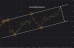 C:\fakepath\gbpusd-20082026-5.png