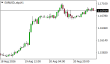 C:\fakepath\eurusd-21082026.png