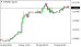 C:\fakepath\eurusd-21082026.png